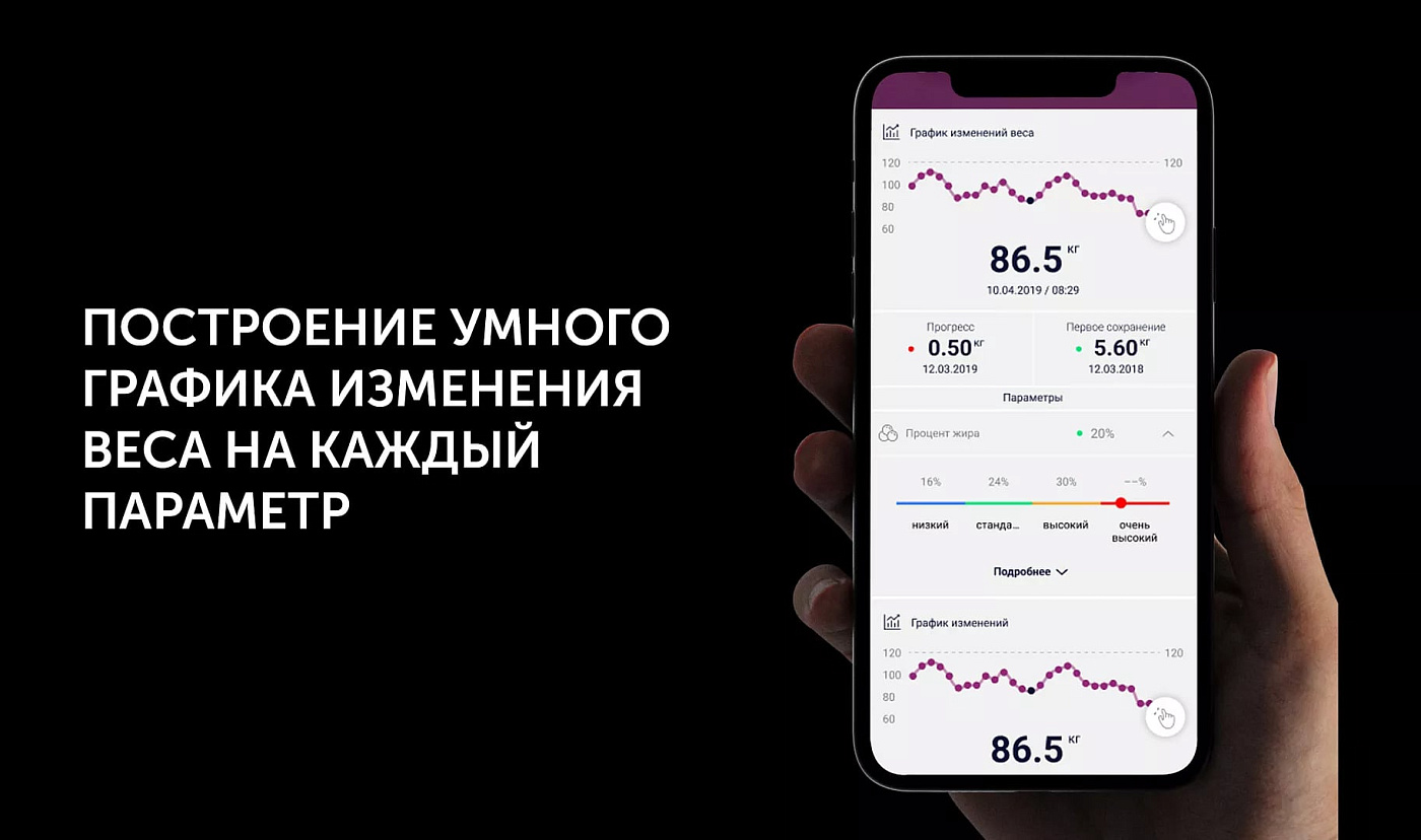 Весы напольные Polaris PWS 1898 IQ Home - rich_content №3