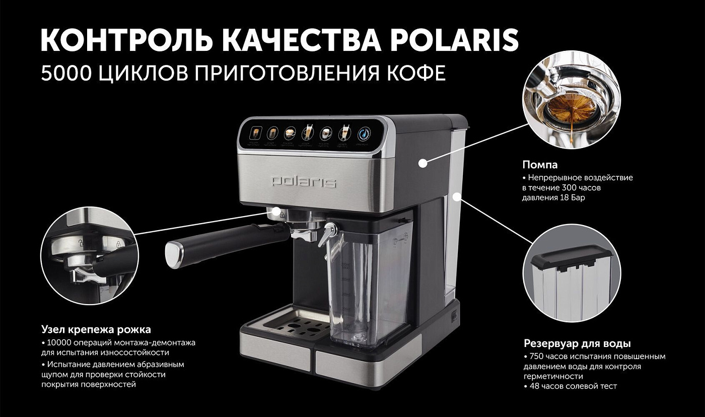 Кофеварка Polaris PCM 1540 WI-FI IQ Home - rich_content №7