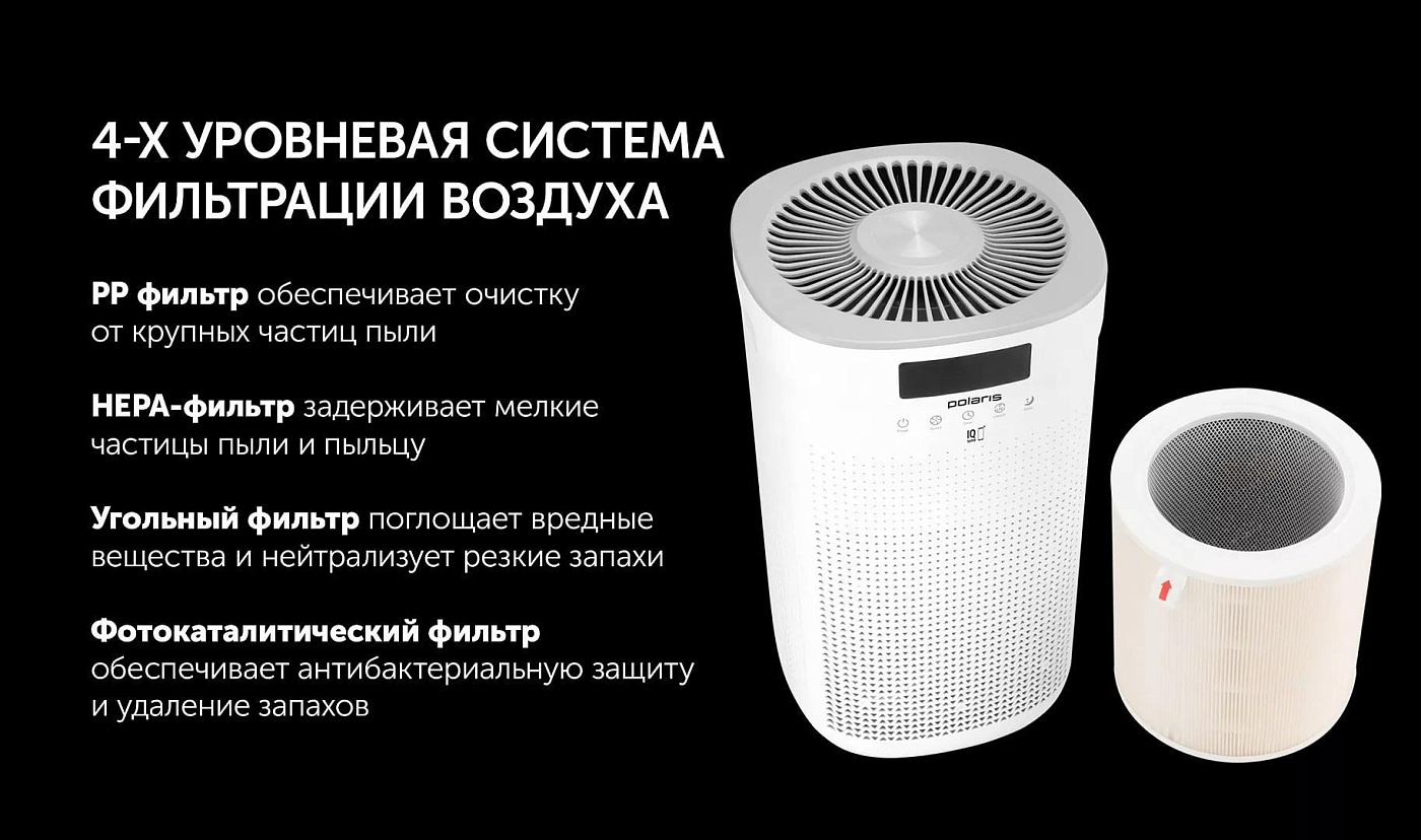 Очиститель воздуха Polaris PPA 4050 WI-FI IQ Home - rich_content №5
