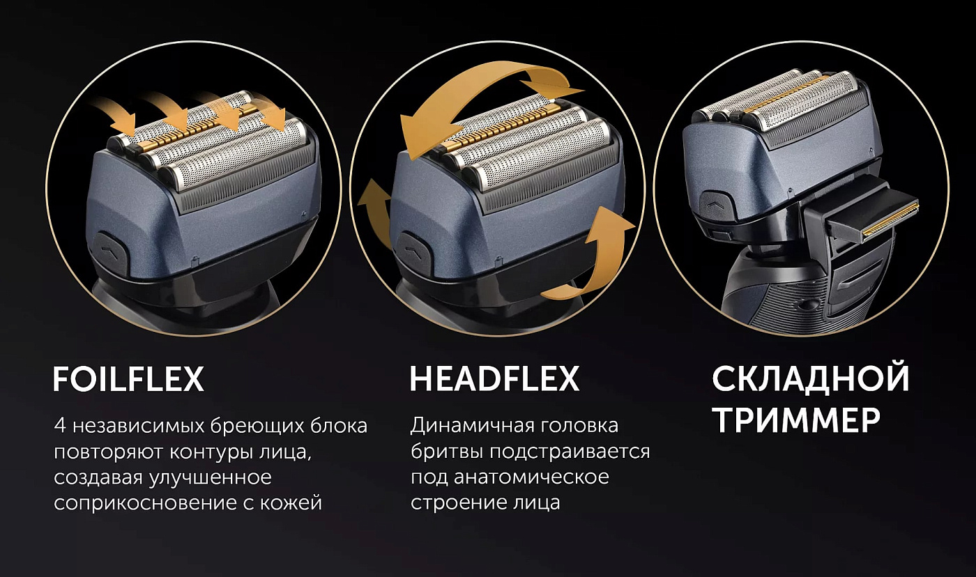 Электрическая бритва Polaris PMF 1016RC wet&dry 7D PROF 4+ - rich_content №3