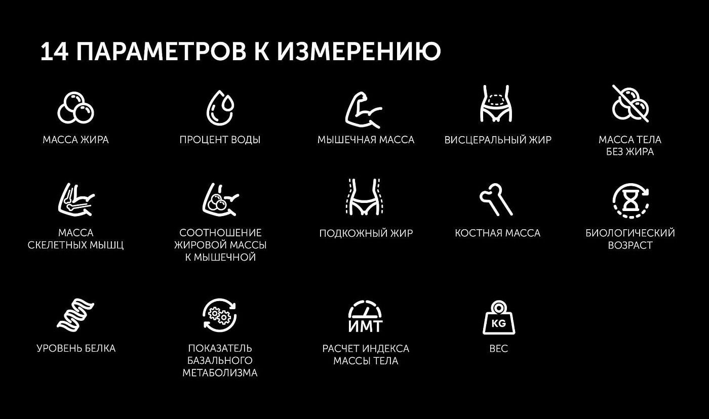 Весы напольные Polaris PWS 1898 IQ Home - rich_content №2
