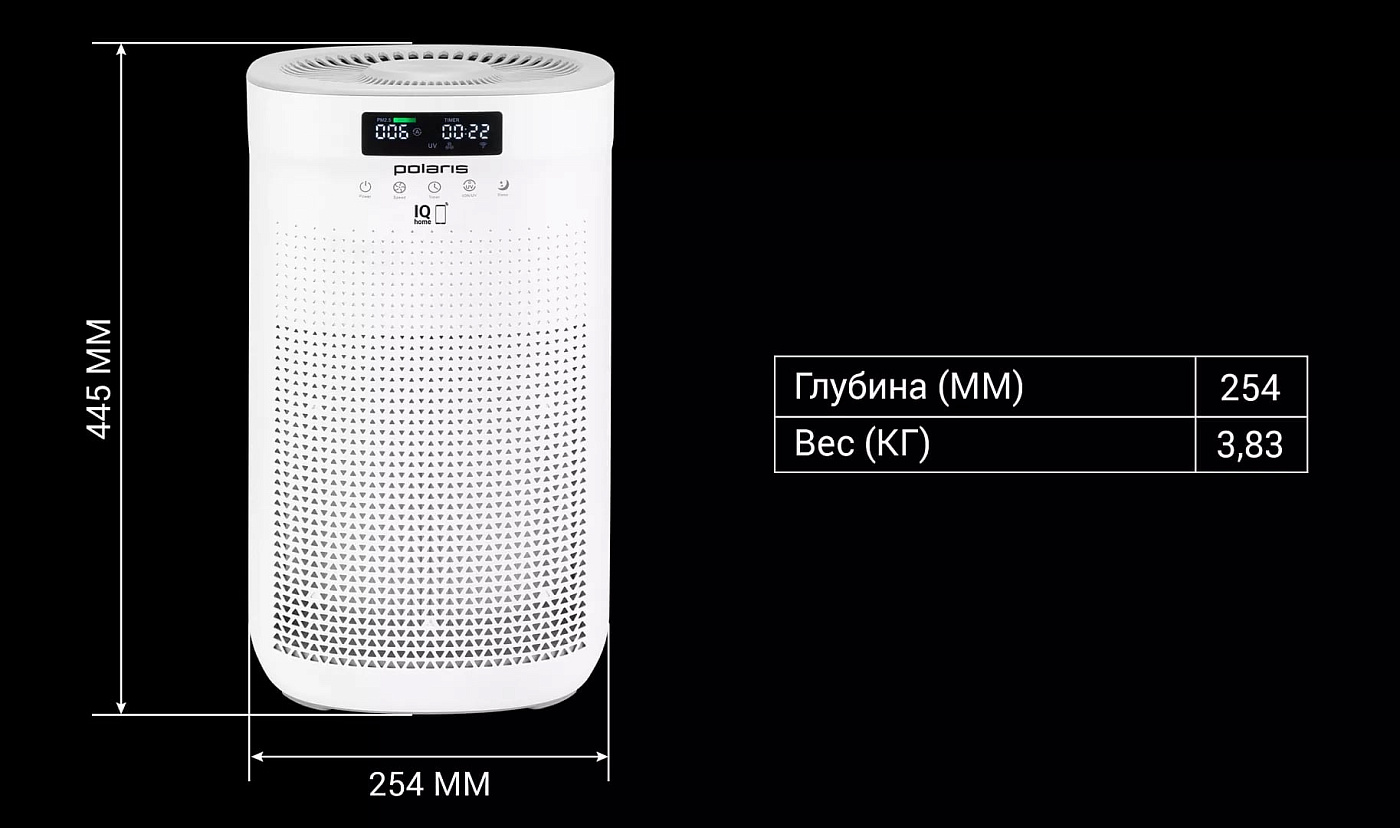 Очиститель воздуха Polaris PPA 4050 WI-FI IQ Home - rich_content №7