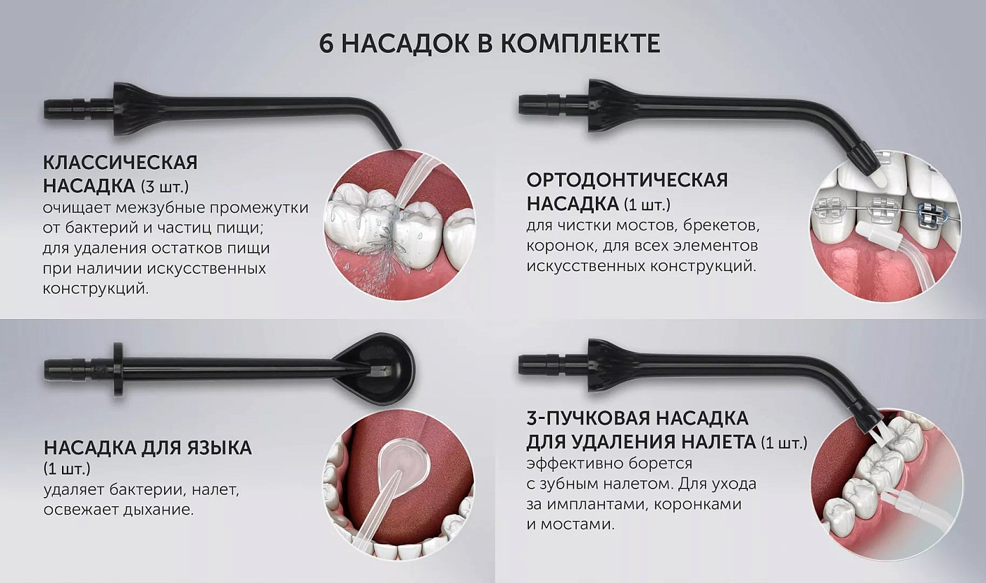 Ирригатор Polaris PWF 0301T Smart Display - rich_content №3