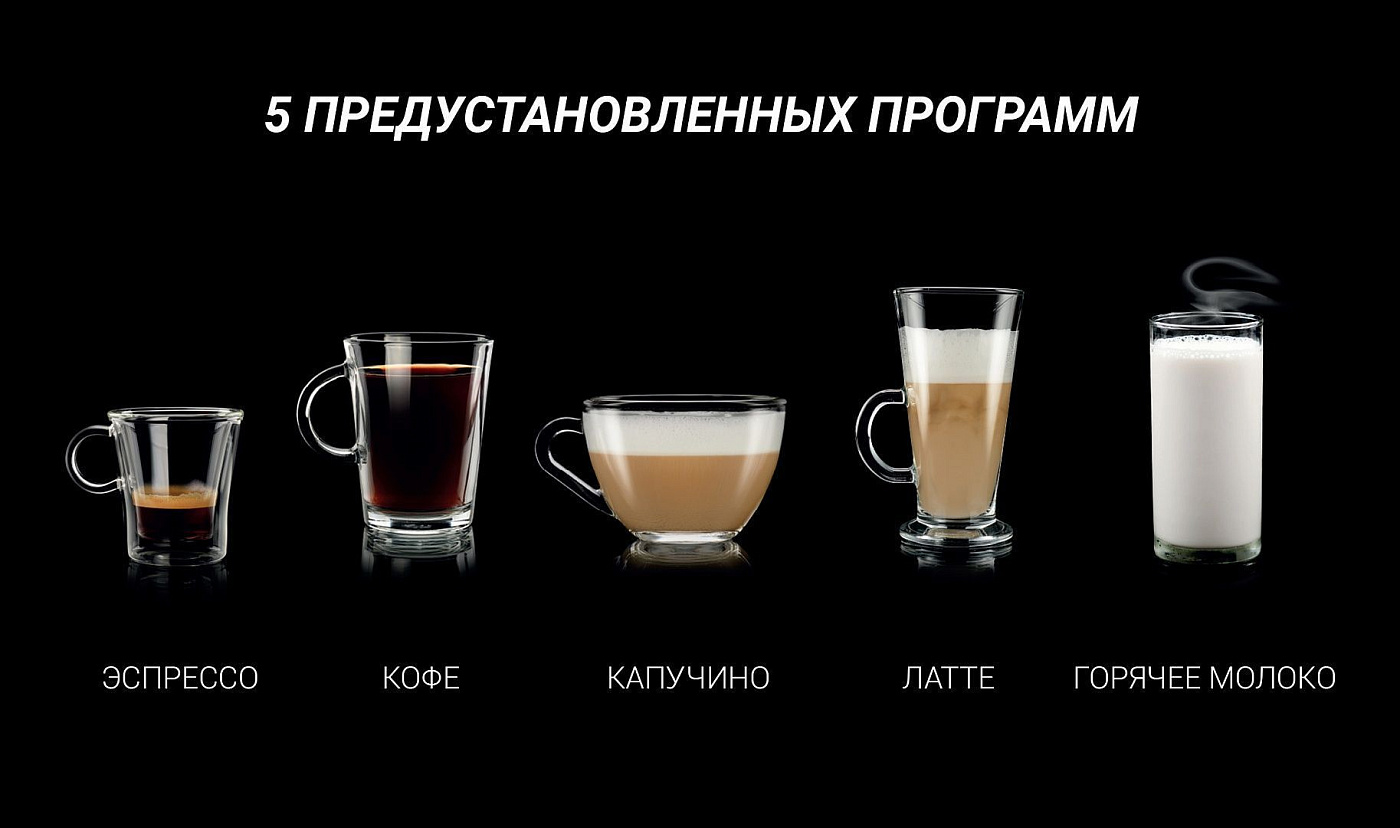 Кофемашина Polaris PACM 2055AC - rich_content №3