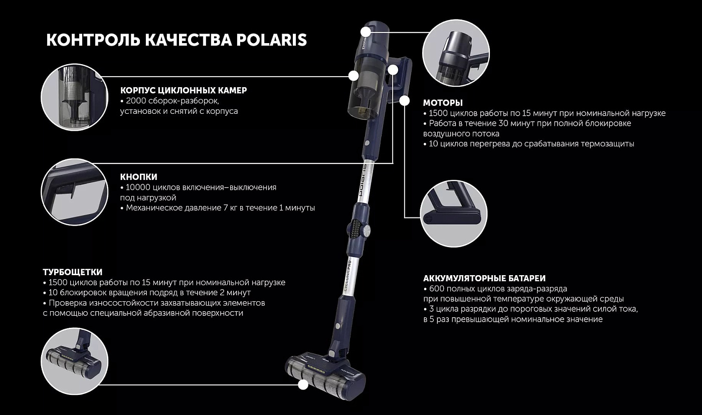 Беспроводной пылесос Polaris PVCS 4050 CyclonicPRO - rich_content №8